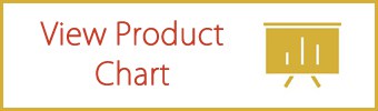 product-chart